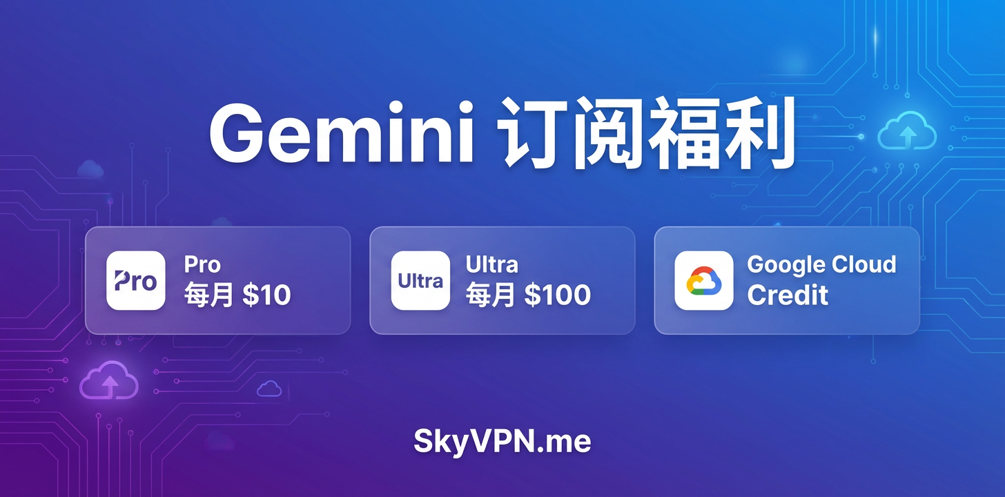Gemini Pro/Ultra 订阅领取 Credit(Pro 每月 $10, Ultra 每月 $100)教程