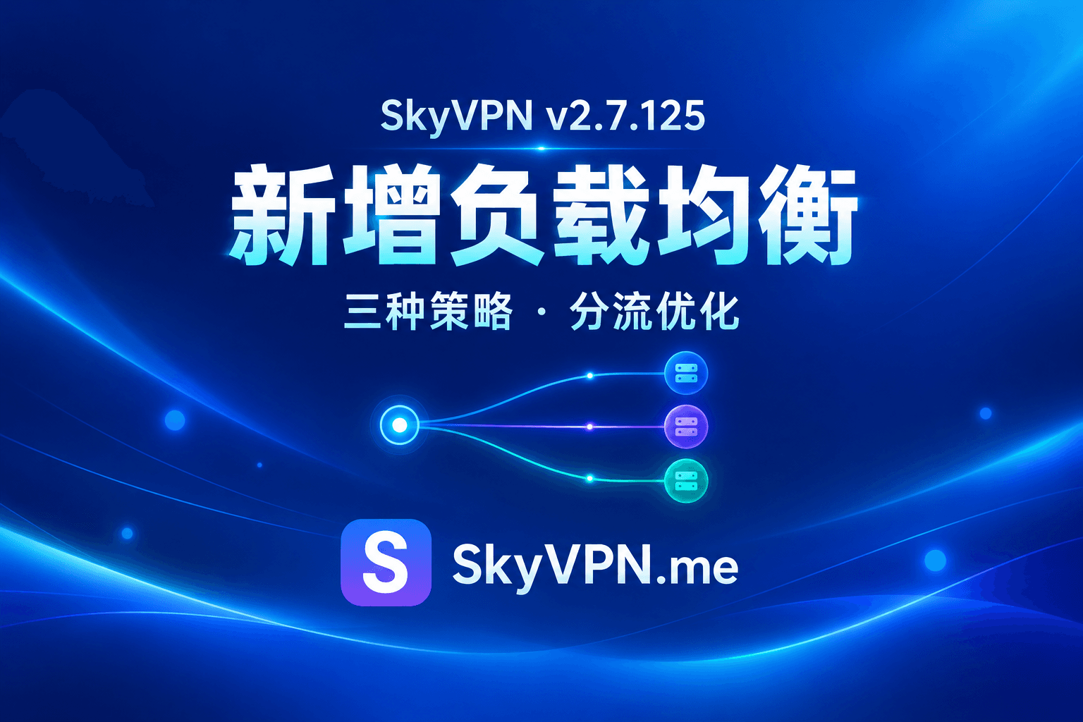 SkyVPN v2.7.125:新增负载均衡,优化连接稳定性